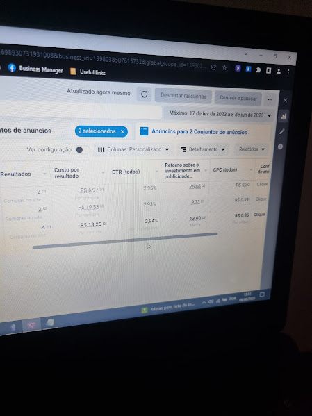 Painel de resultados de campanha aberto na tela, acompanhamento diário